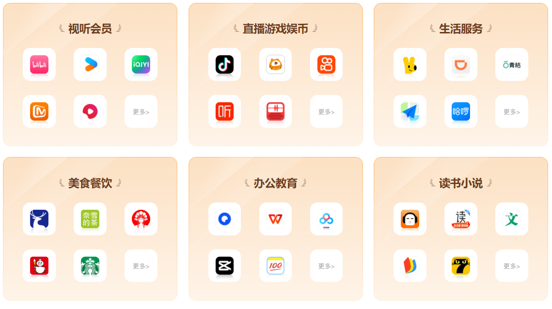 卡券商城选择标准与虚拟货源对比
